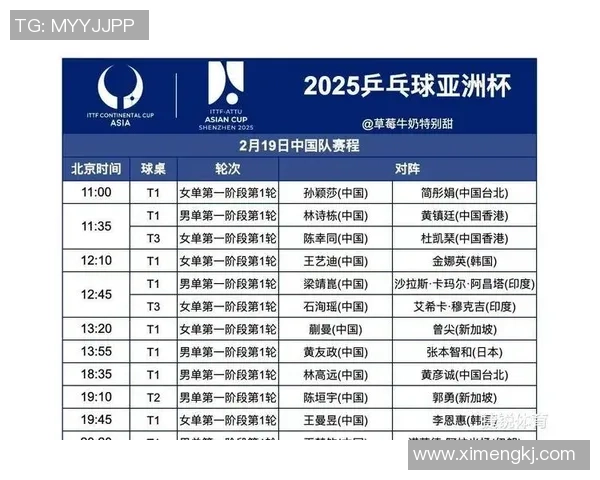 赛后分析:北京乒乓球队与深圳乒乓球队的比赛节奏与战术对比 赛后分析:北京乒乓球队与深圳乒乓球队的比赛节奏与战术对比