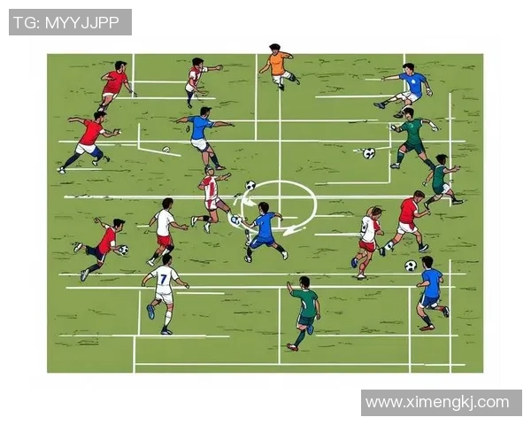 赛后分析：北京足球队与南京足球队的战术配合与表现评估