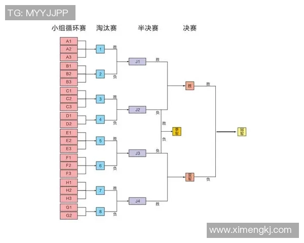 赛后分析：杭州篮球队与北京篮球队在比赛中的战术灵活性对比