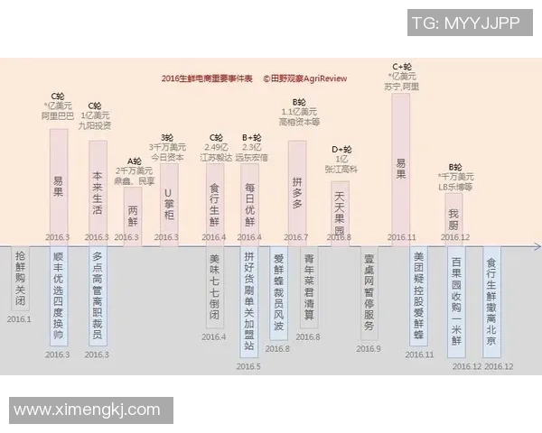 赛后复盘成都乒乓球队与武汉乒乓球队的实力对决分析与启示 赛后复盘成都乒乓球队与武汉乒乓球队的实力对决分析与启示
