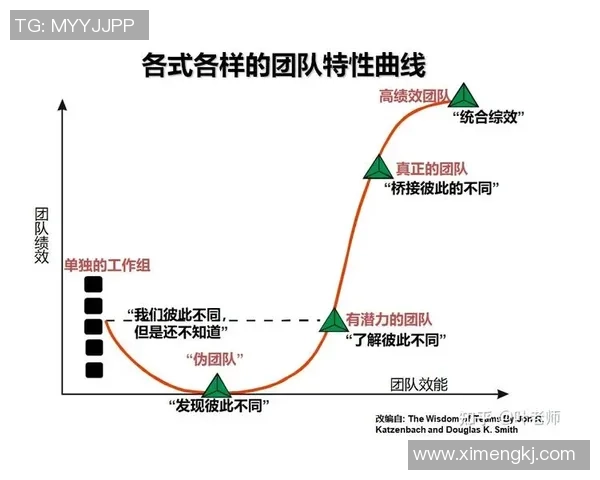 重庆排球队与上海排球队赛后复盘团队协作的成功与不足分析