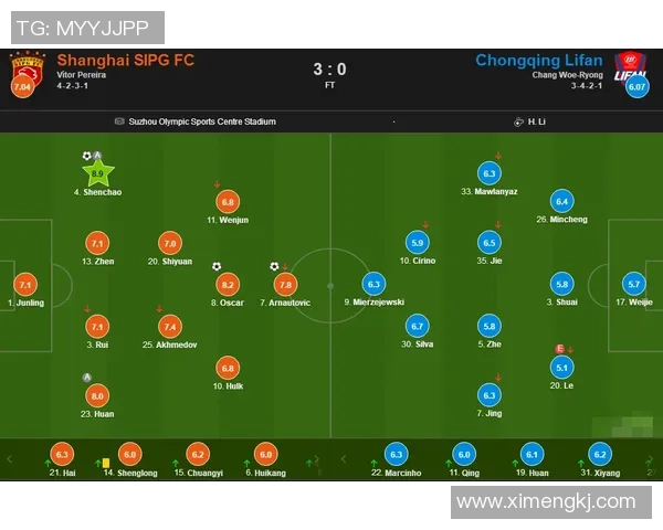 重庆排球队与杭州排球队赛后战术分析与复盘探讨 重庆排球队与杭州排球队赛后战术分析与复盘探讨