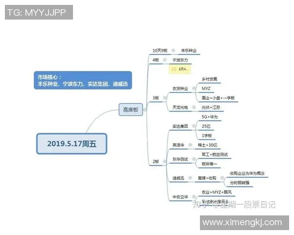重庆羽毛球队与广州羽毛球队赛后复盘分析比赛节奏与战术表现