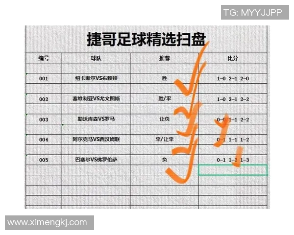 重庆足球队与广州足球队赛后复盘分析及比赛经验总结